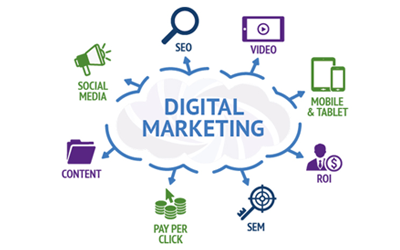 Digital Marketing